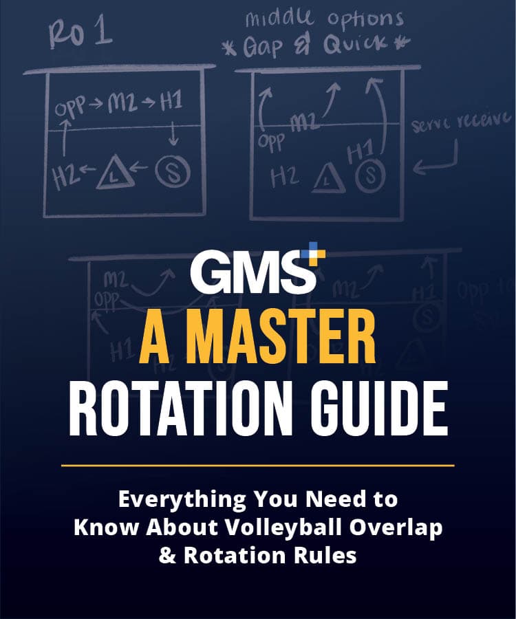 Volleyball Rotation Guide
